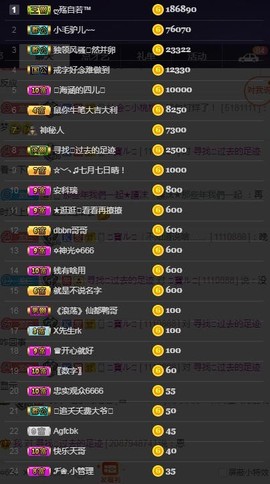 28888丶龙三主播照片