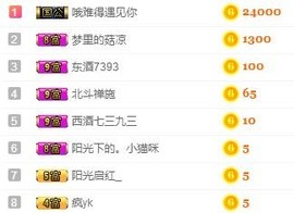 冰美感恩有你主播照片