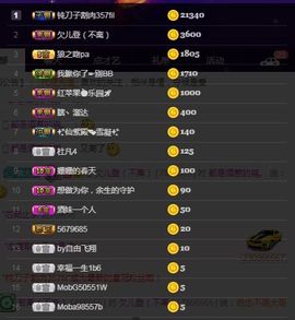 偌璃啊！主播照片