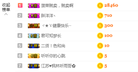 铜锣湾铁憨憨.主播照片
