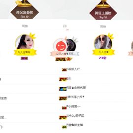 万人迷🌸主播照片