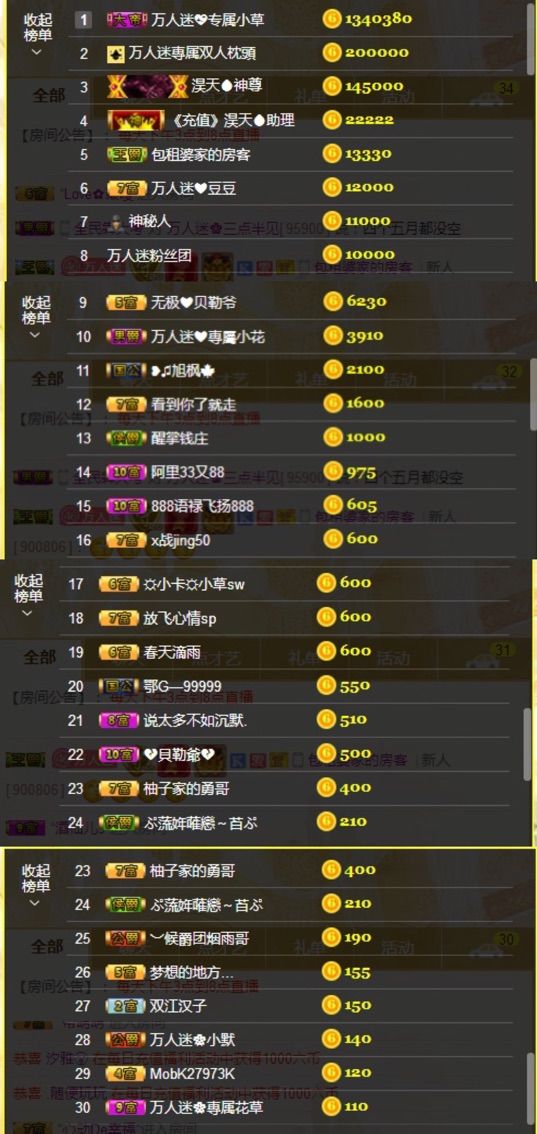 万人迷🌸新人主播照片