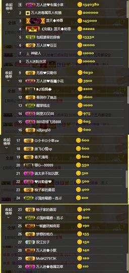 万人迷🌸主播照片