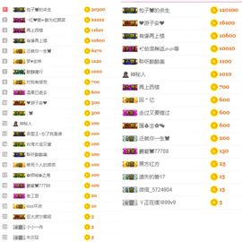 昵称违规，请重新修改主播照片