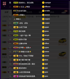 宝儿♚家里有事休息主播照片