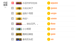 源宝儿😊主播照片
