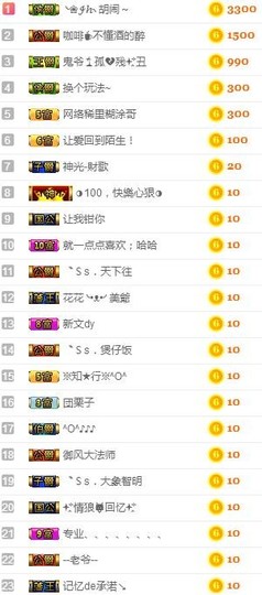 冰凌歌区混汁~主播照片