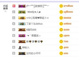 ━╋红太狼主播照片