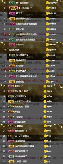 风铃在飞🍀守望幸福主播照片
