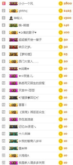 冰凌歌区混汁~主播照片