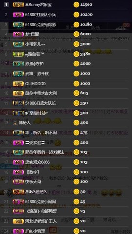 28888丶龙三主播照片
