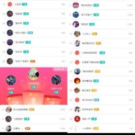 ✔再璐主播照片
