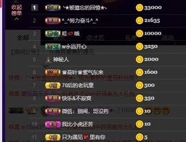 婷儿～25号休主播照片