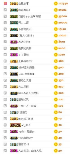 故乡111主播照片
