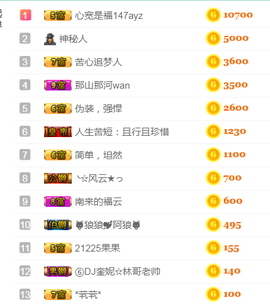 DJ21225主播照片