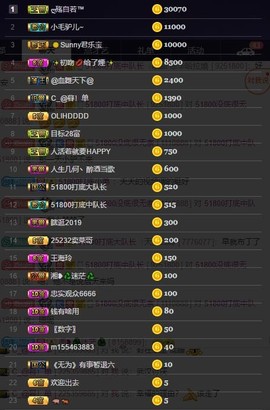 28888丶龙三主播照片