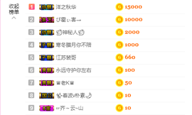源宝儿😊主播照片