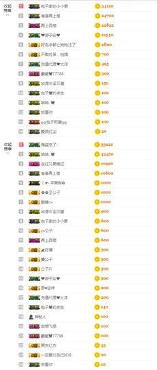昵称违规，请重新修改主播照片