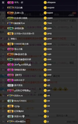 28888丶龙三主播照片