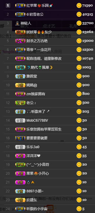 休....主播照片
