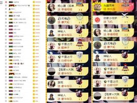 大脸.贺青铜哥升天尊主播照片