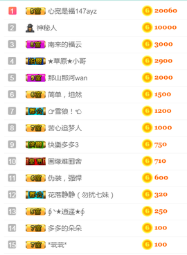 DJ21225主播照片