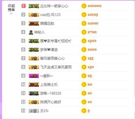 暖心休息三天主播照片