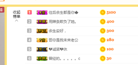 站住别跑，不定时播主播照片