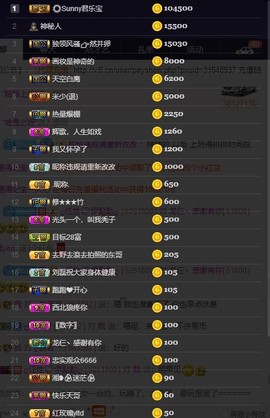 28888丶龙三主播照片