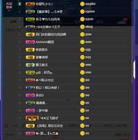 🥬微胖女神🥬佳煊主播照片