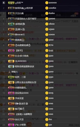 28888丶龙三主播照片