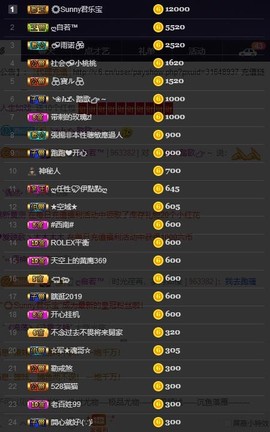 28888丶龙三主播照片