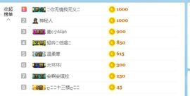 小青退了，谢谢主播照片