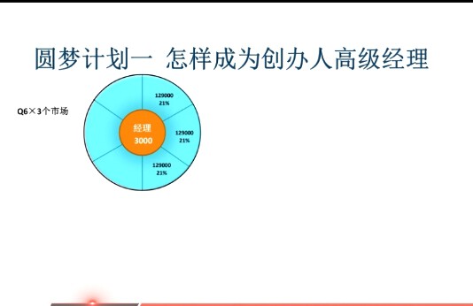 Mobp79949V的主播照片