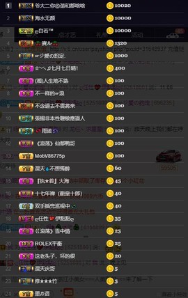 28888丶龙三主播照片