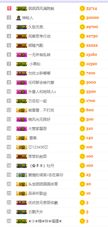 优优@有缘相惜的图片