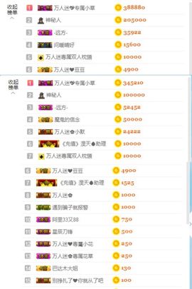 万人迷🌸主播照片