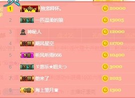 ゞ悠乐★婉儿つ主播照片