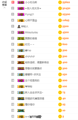 福建迪丽热巴主播照片