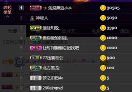 婷儿～25号休主播照片