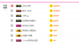 萍.萍lp主播照片