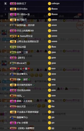28888丶龙三主播照片