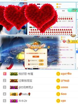 一路繁华，一场梦主播照片