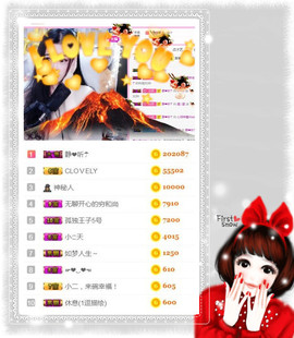 馨小艺🎀主播照片