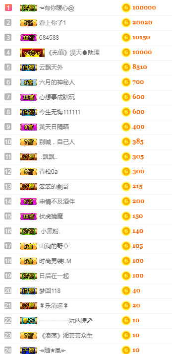 优优@有缘相惜的图片