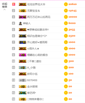 遇见美丽❤主播照片