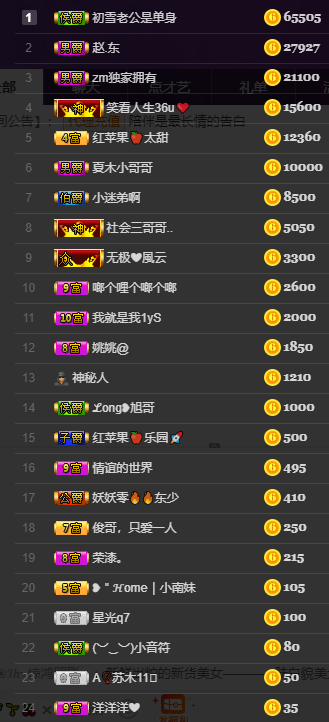 休....主播照片