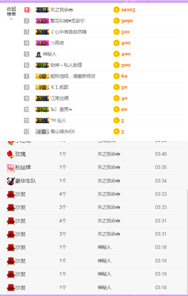 铜锣湾铁憨憨.主播照片