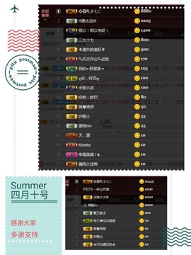 🥬微胖女神🥬佳煊主播照片