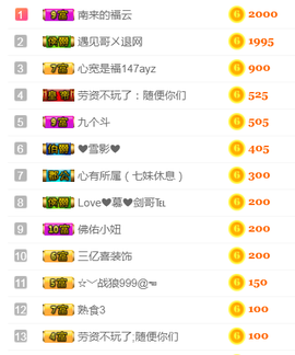 DJ21225主播照片